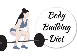 Bodybuilding Diet